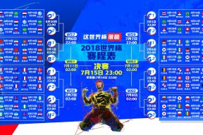 开云体育中国-F1新赛季揭幕战之夜，浓眉存在感拉满